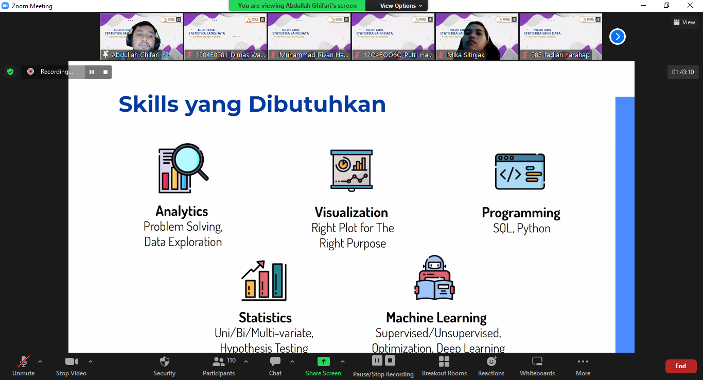Read more about the article Penerapan SVM Statistika Sains Data: Kuliah Tamu