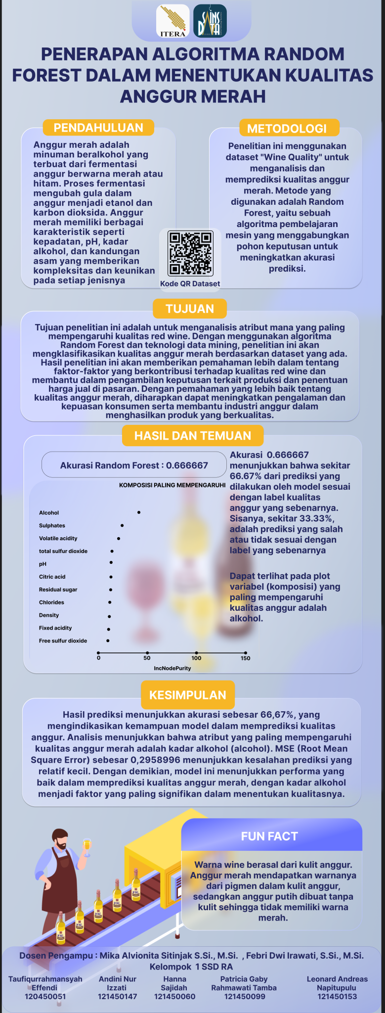 Poster_Kelompok 1
