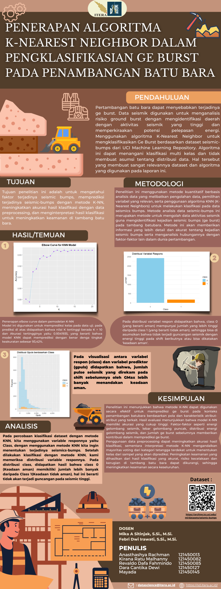 Poster_Kelompok8