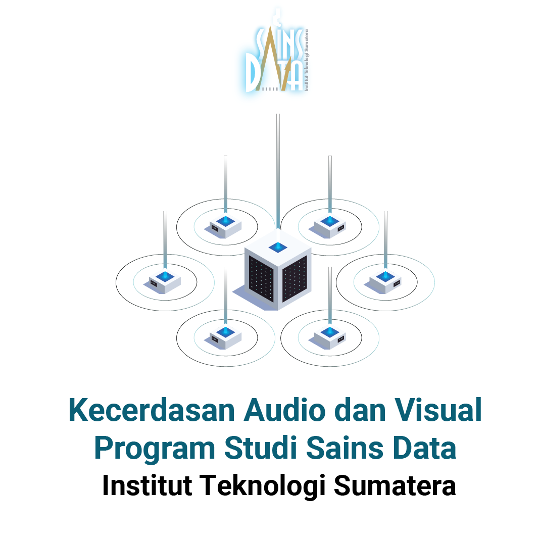 Kecerdasan Audio dan Visual